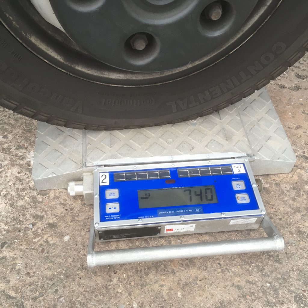 Weigh Pad Hire Phoenix Scales